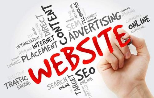 網(wǎng)絡營銷外包專員視角 提升用戶體驗的三大核心切入點