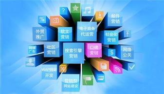 網(wǎng)絡營銷的核心 不止于銷售，而在于構(gòu)建價值連接